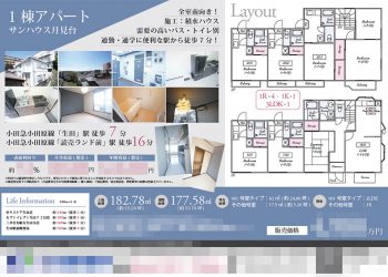 投資用1棟アパート マイソク（神奈川県川崎市多摩区）