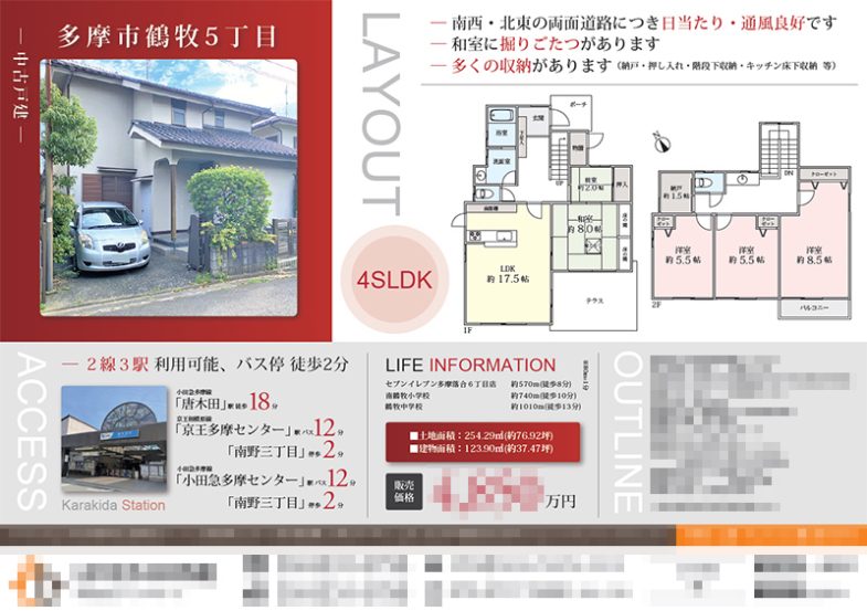 中古一戸建 マイソク（東京都多摩市）