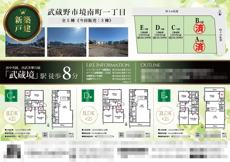 新築一戸建（建売5棟） マイソク（東京都武蔵野市）