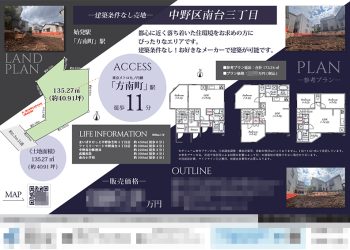 土地 マイソク（東京都中野区）