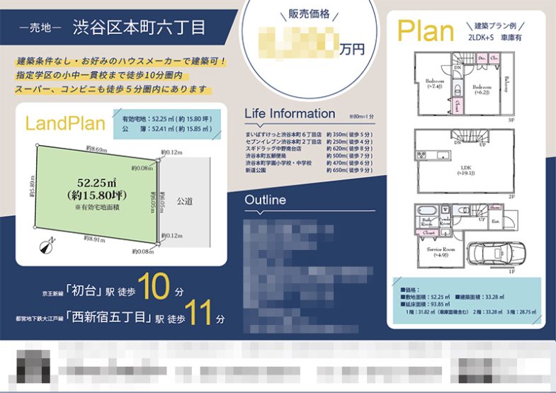 土地 マイソク（東京都渋谷区）