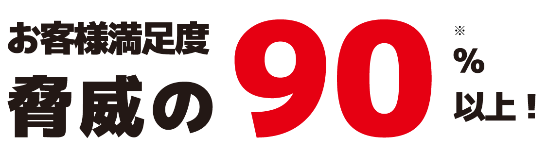 お客様満足度 脅威の90％以上