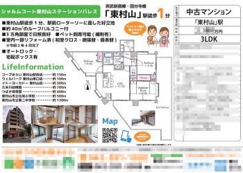 中古マンション マイソク（東京都東村山市）