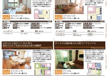 賃貸マンション 広告（タイ）