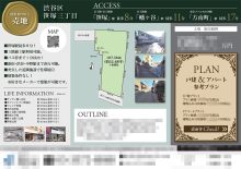 土地 マイソク（東京都渋谷区）