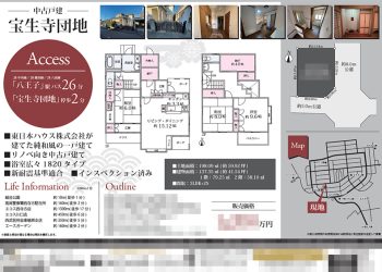 中古一戸建 マイソク（東京都八王子市）