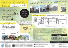 土地 マイソク（東京都渋谷区）