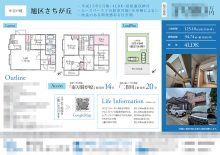 中古一戸建 マイソク（神奈川県横浜市旭区）