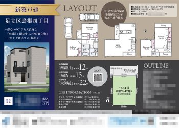 新築一戸建（建売1棟） マイソク（東京都足立区）