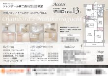 中古マンション マイソク（埼玉県川口市）