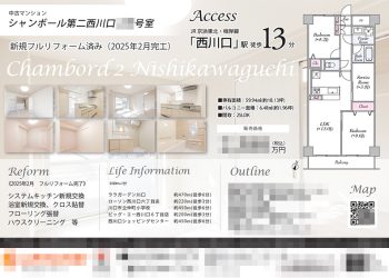 中古マンション マイソク（埼玉県川口市）