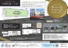 土地 マイソク（東京都目黒区）