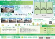 土地 マイソク（東京都東久留米市）