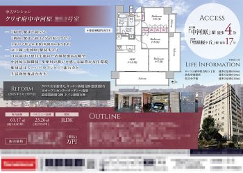 中古マンション マイソク（東京都府中市）