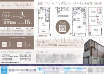 賃貸アパート マイソク（東京都大田区）