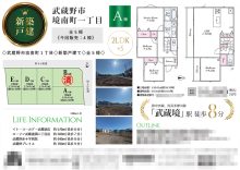 新築一戸建（建売4棟） マイソク（東京都武蔵野市）