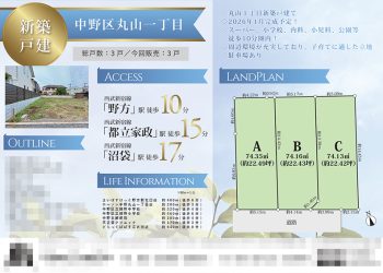 新築一戸建（建売3棟） マイソク（東京都中野区）