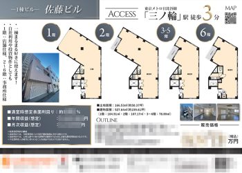 投資用区分ビル マイソク（東京都台東区）