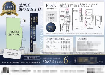 土地 マイソク（東京都品川区）