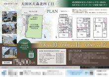 土地 マイソク（東京都大田区）