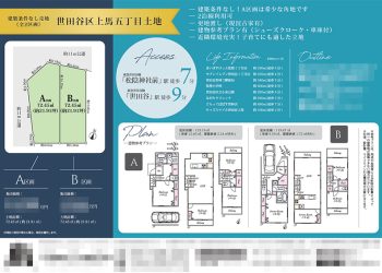 土地 マイソク（東京都世田谷区）