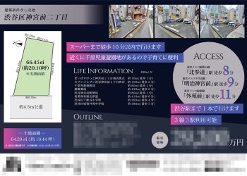 土地 マイソク（東京都大田区）