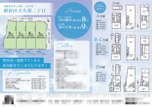 土地 マイソク（東京都新宿区）