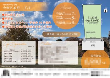 土地 マイソク（東京都中野区）