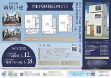 新築一戸建（建売1棟） マイソク（東京都世田谷区）