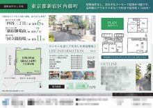 土地 マイソク（東京都新宿区）