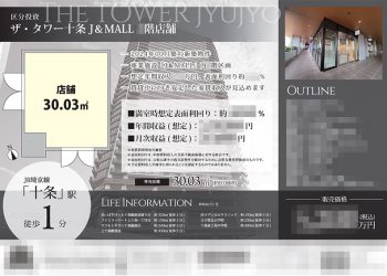 投資用区分ビル マイソク（東京都北区）