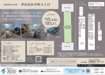 土地 マイソク（東京都世田谷区）