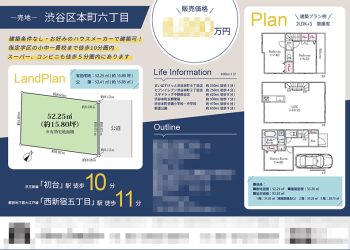 土地 マイソク（東京都渋谷区）