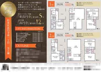 新築一戸建（建売2棟） マイソク（東京都杉並区）