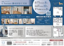 賃貸アパート マイソク（東京都豊島区）