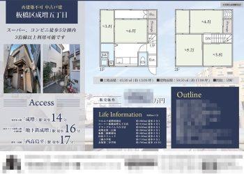 中古一戸建 マイソク（東京都板橋区）