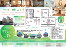 中古一戸建 マイソク（東京都西東京市）