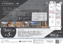 中古マンション マイソク（千葉県市川市）