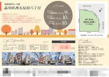 土地 マイソク（東京都品川区）