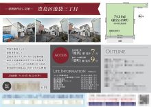 土地 マイソク（東京都豊島区）