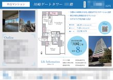 中古マンション マイソク（神奈川県川崎市幸区）